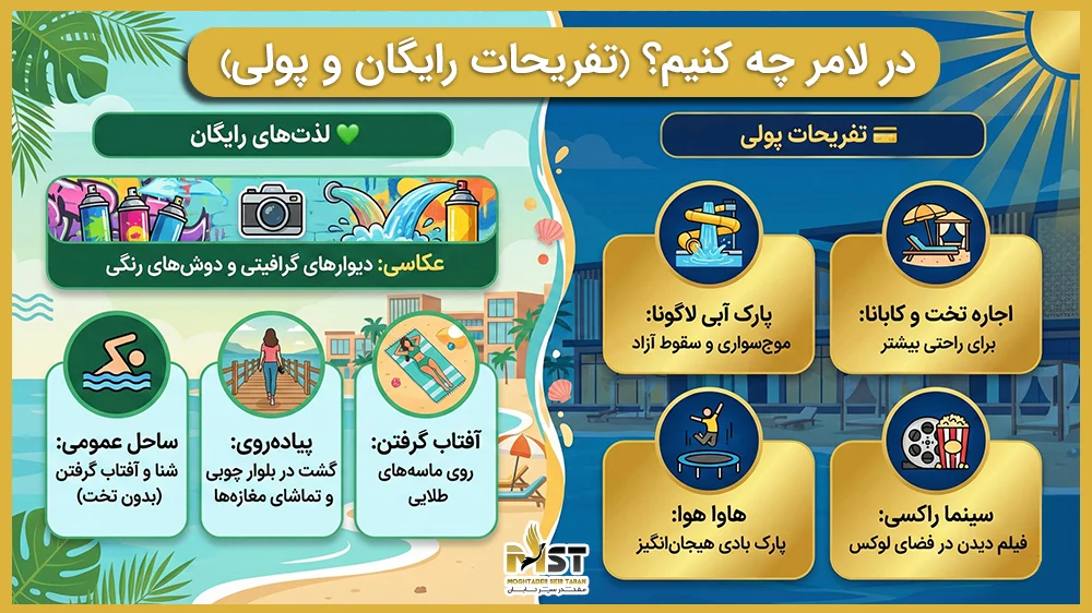 پارک آبی لامر دبی